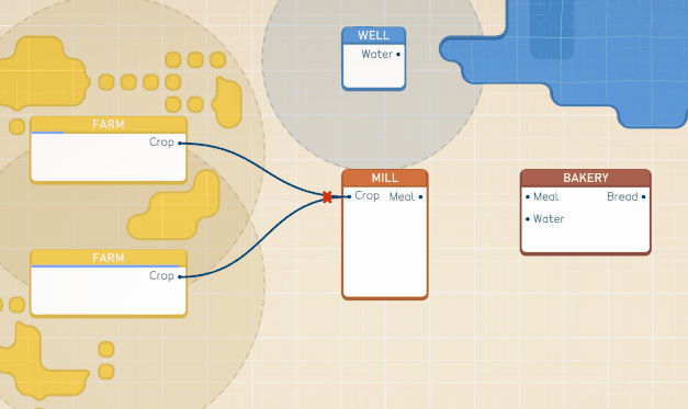 Masterplan Tycoon by Anton Bravin