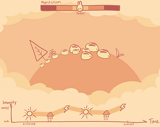 Too-Many-Bunny