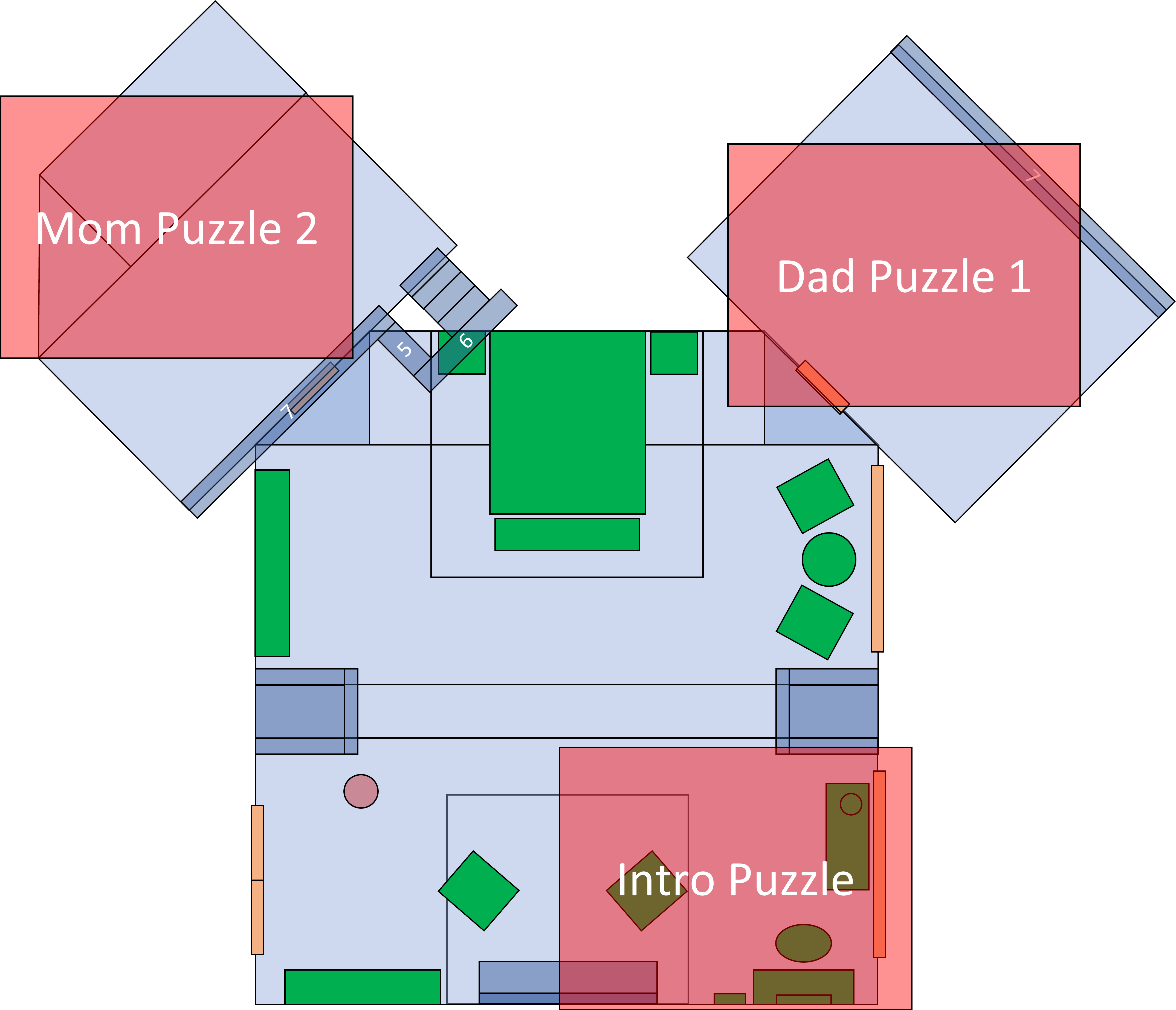 Scope-Reduced Puzzles