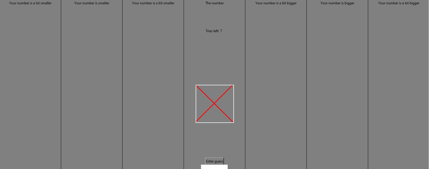 Cover image for Guess the number