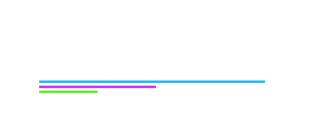 EchoClicker