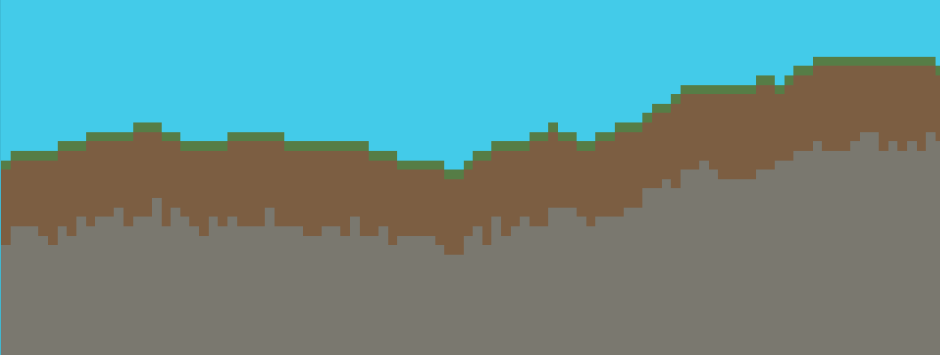 Sideways Terrain Generator