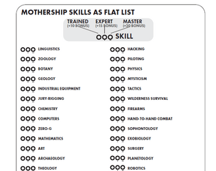 Alternate Skill Rules for Mothership  