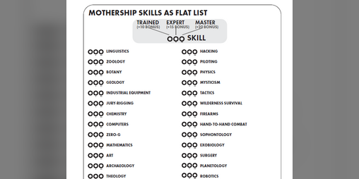 Cover image for Alternate Skill Rules for Mothership