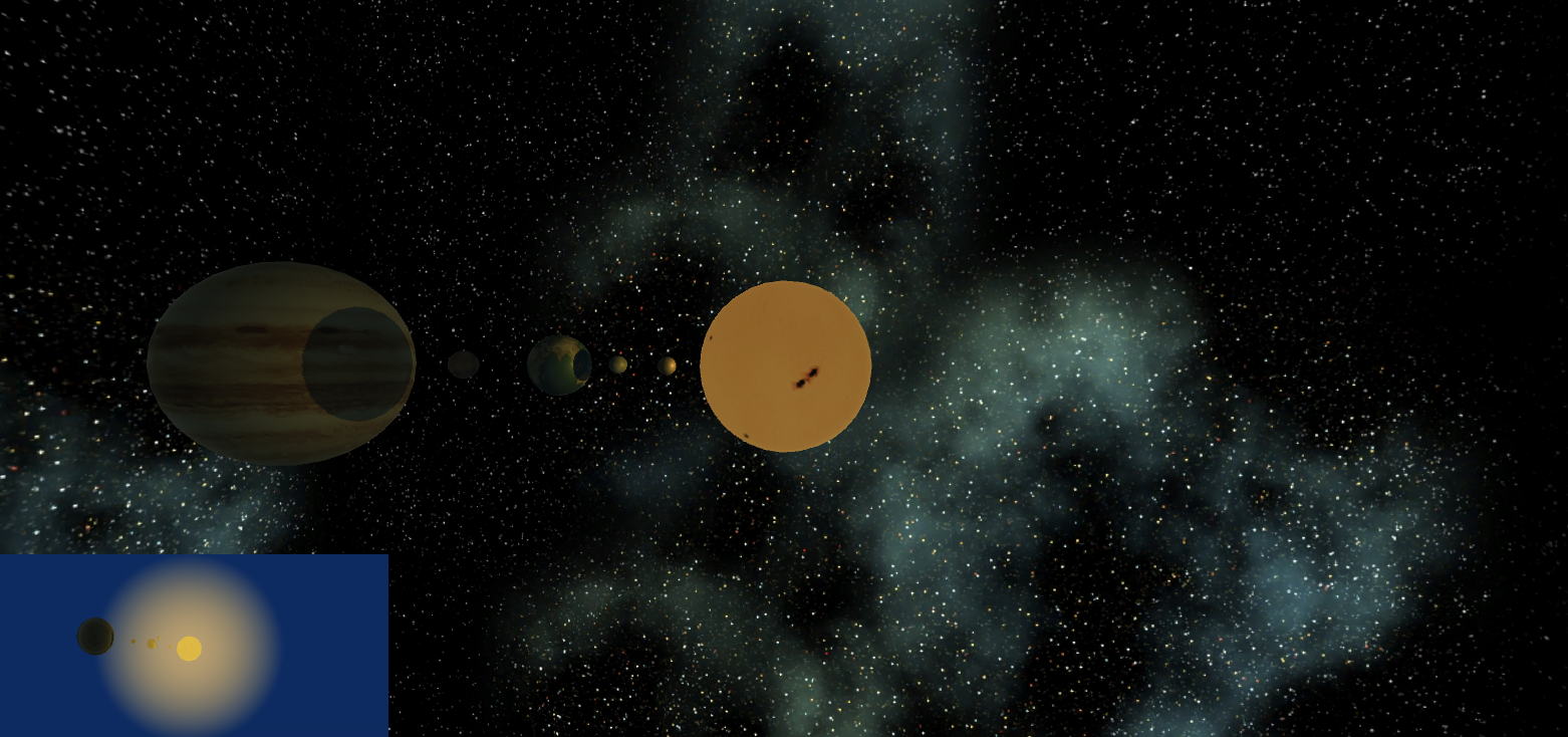 Solar System