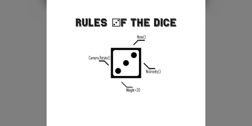 Cover image for Rules Of The Dice