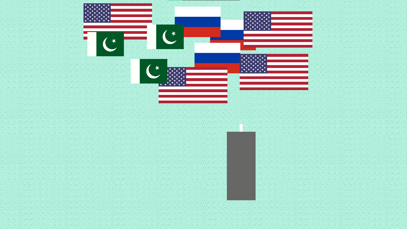 Pakistan Adventures
