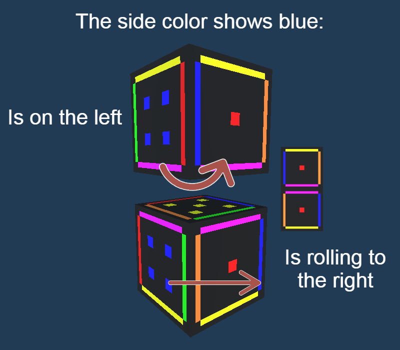 Helper Colors explanation
