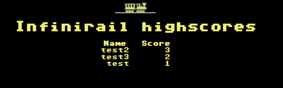 highscores online