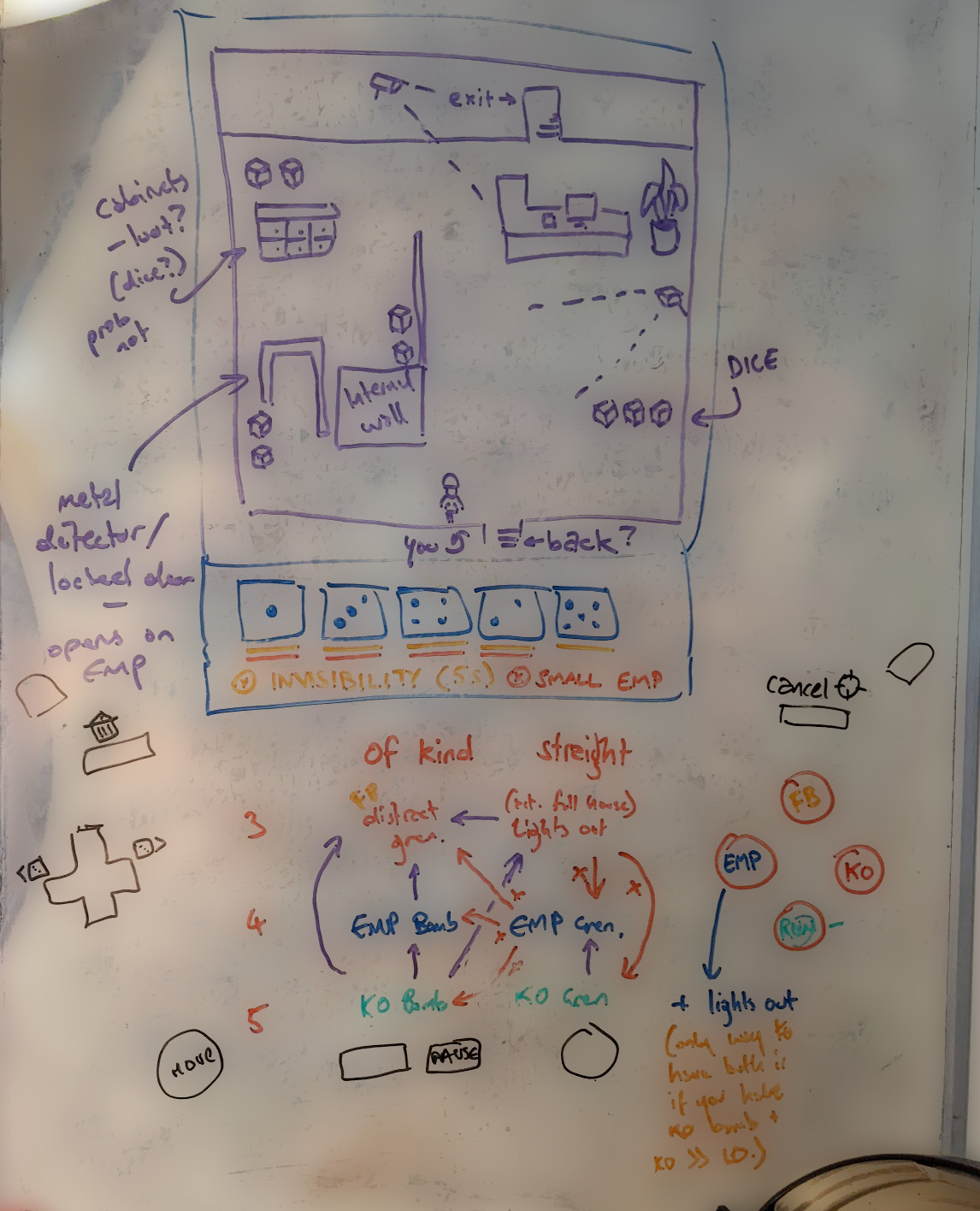 My original whiteboard notes showing a few features that didn't make the game, most notably a Zelda-like perspective where you can see some verticality. Not sure that would have helped but it 100% would have been hard to do.