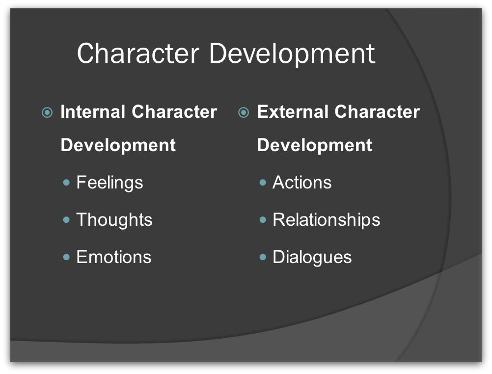 Character Development Writers Guide