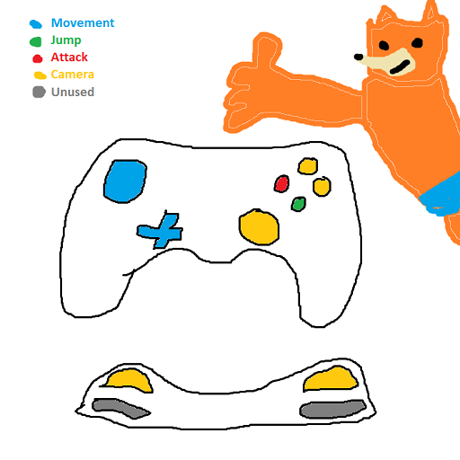 Gamepad Controls!