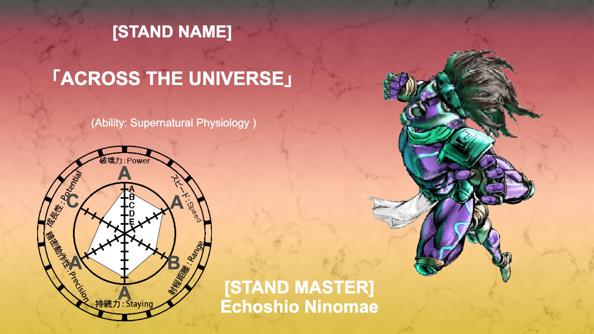 Random Stand Generator - Bizarre Creations v2.0 : r/StardustCrusaders