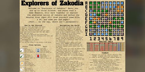 Cover image for Explorers of Zakodia