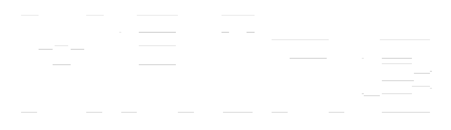 MAIne - Minecraft Clone