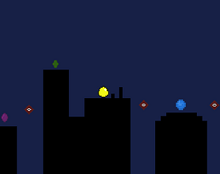 Lazy Jump