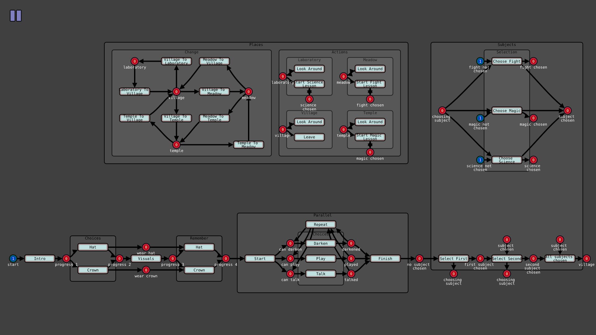 Cover image for Petri Net Editor