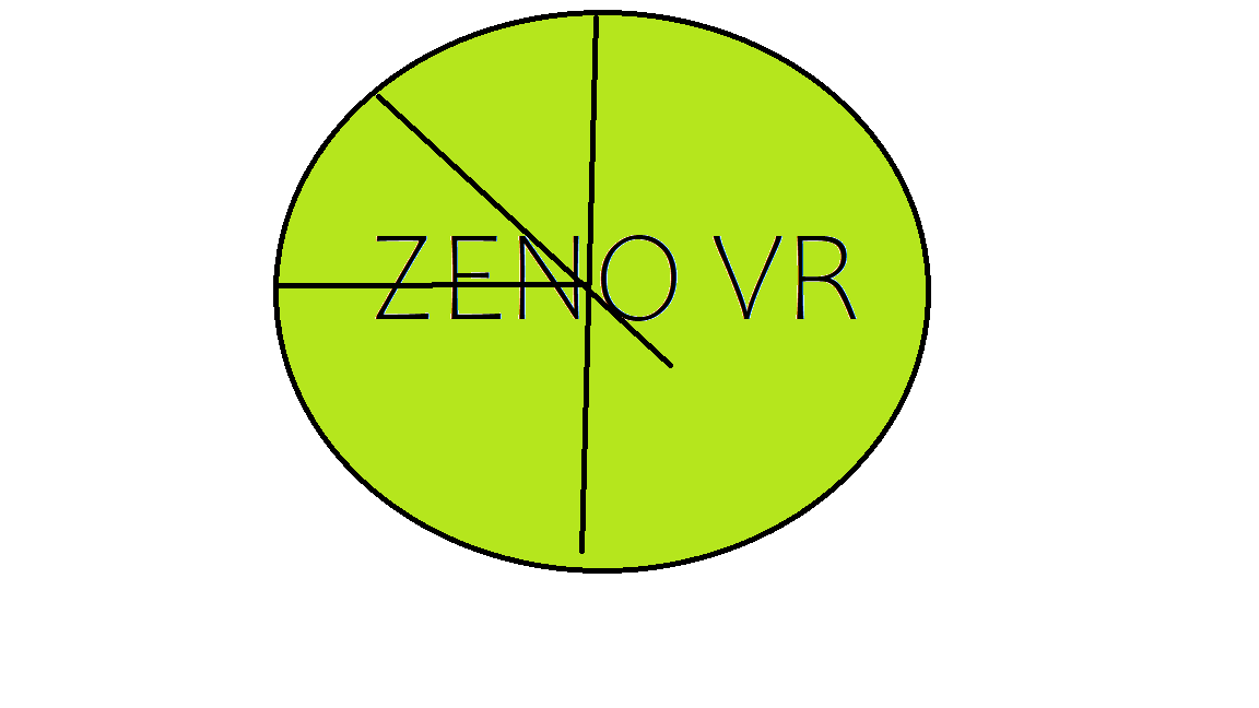 Zeno VR