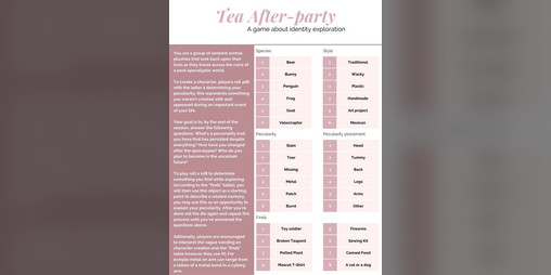 Cover image for Tea After-party