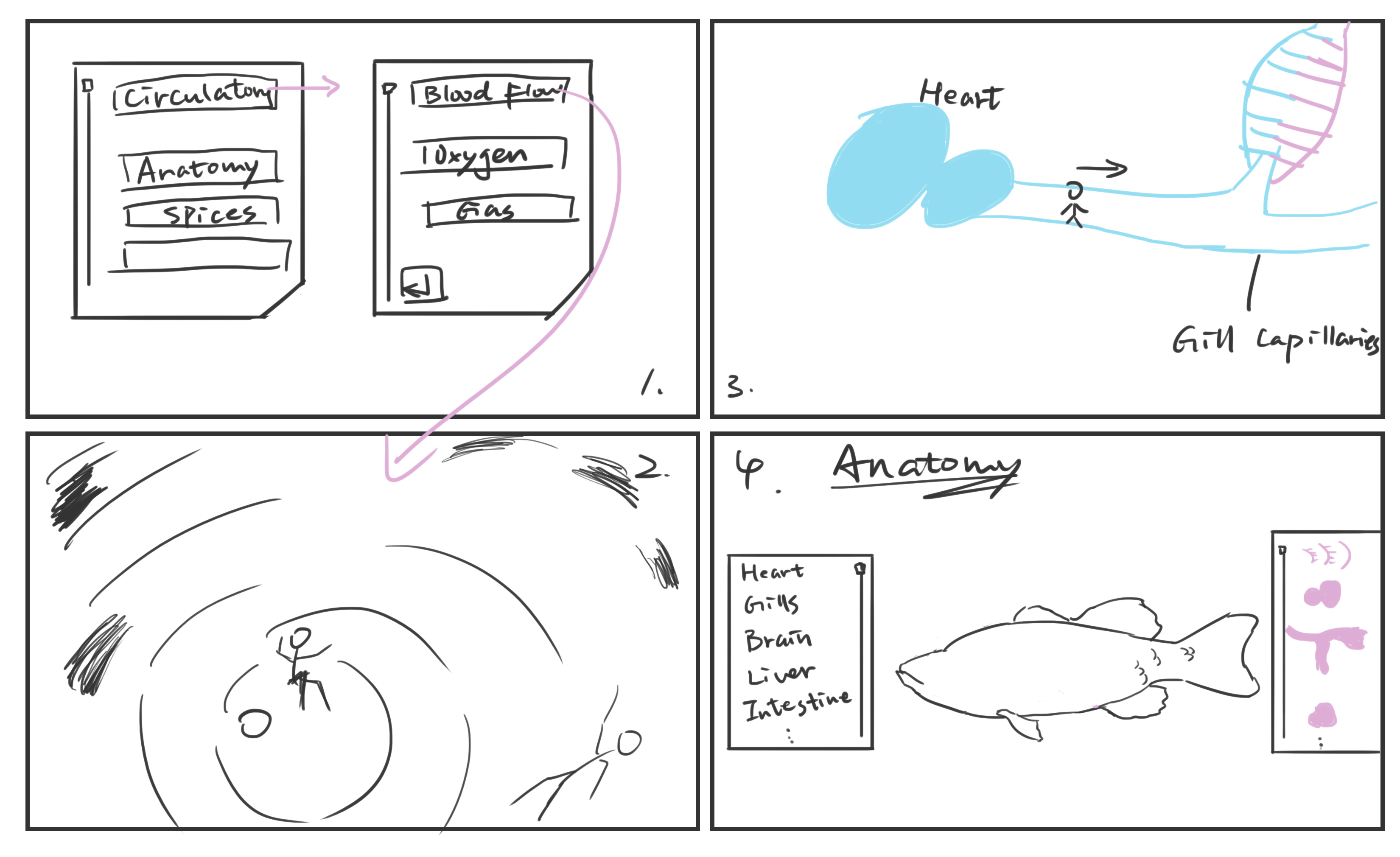 Storyboard3