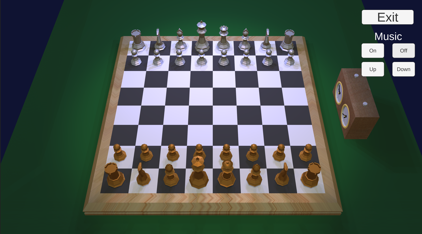 Chess Kind Of
