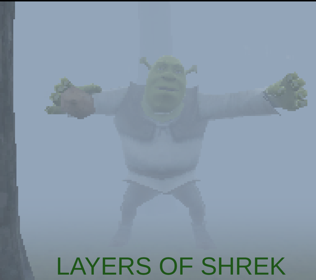 Layers Of Shrek