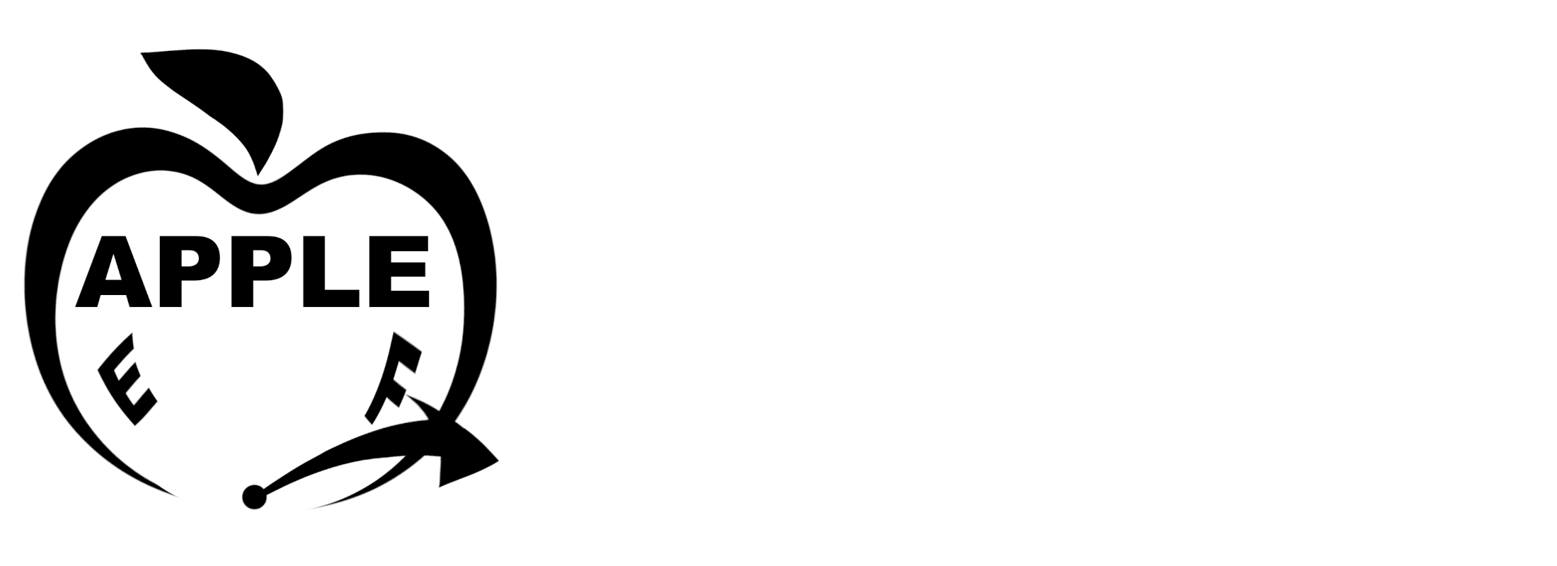 Applied Levels of Expansion