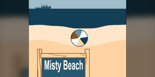 Cover image for Misty Beach