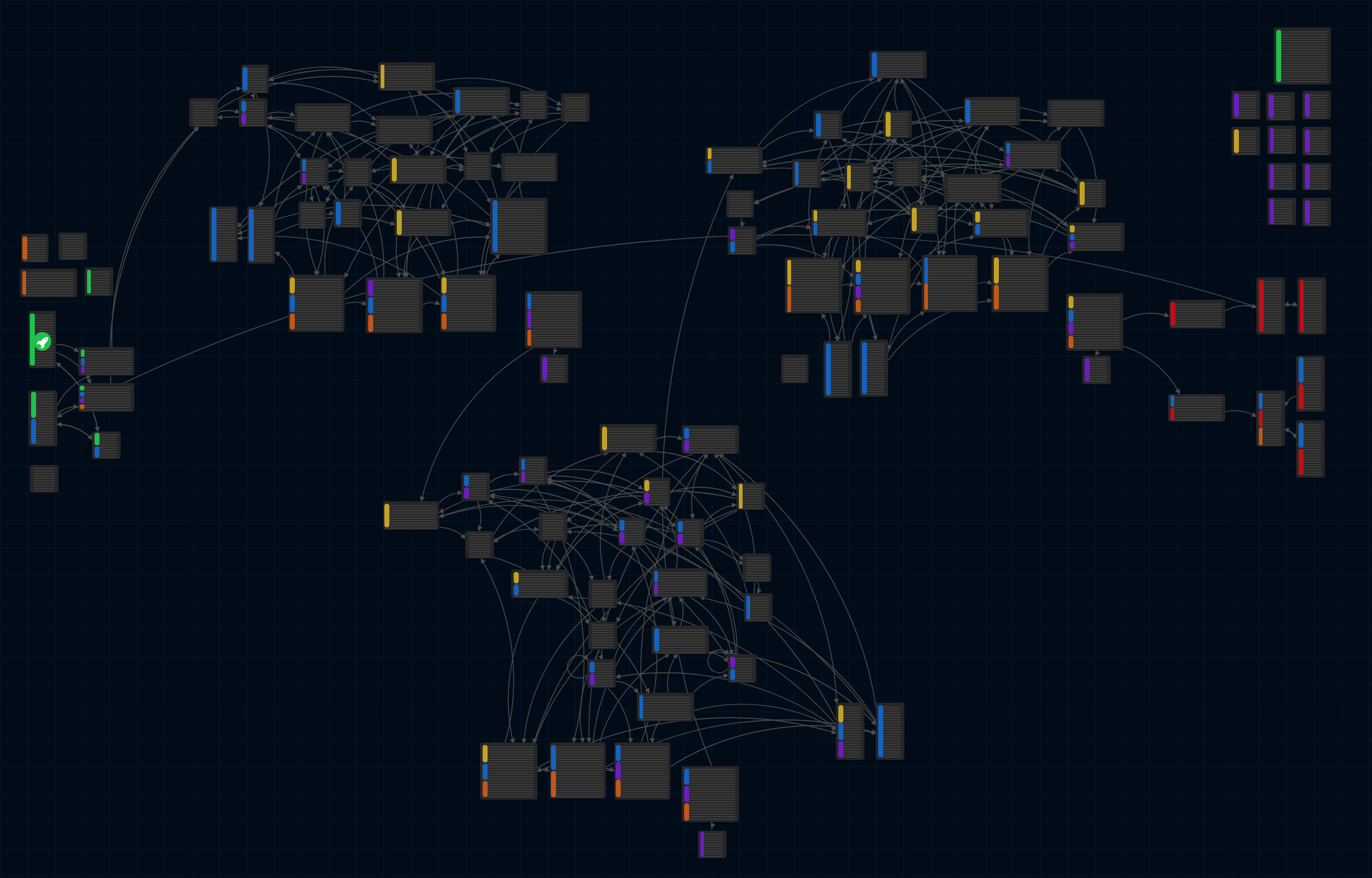 The Final Maze