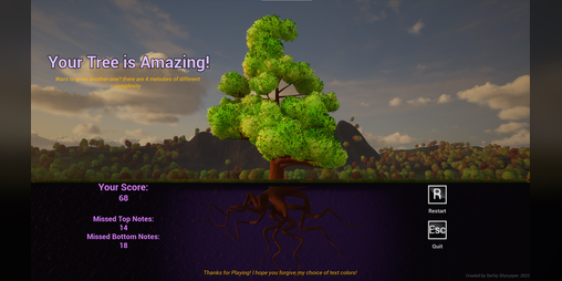 Cover image for The Tree Rhythmers