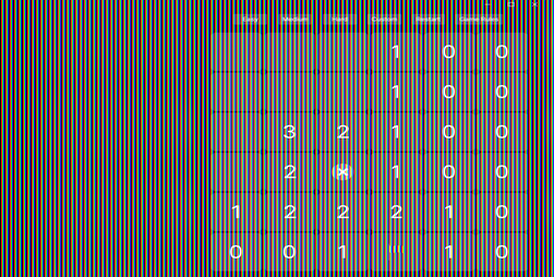 Cover image for Kinksweeper