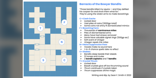 Cover image for Barracks of the Bowyer Bandits