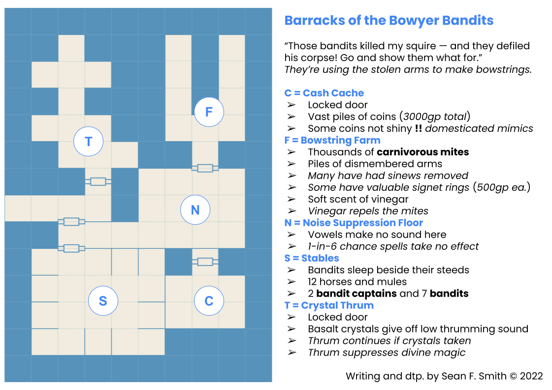 Cover image for Barracks of the Bowyer Bandits