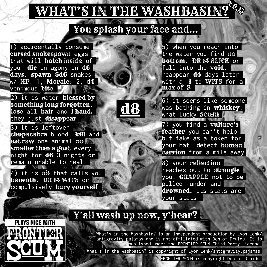 Cover image for What's in the Washbasin?