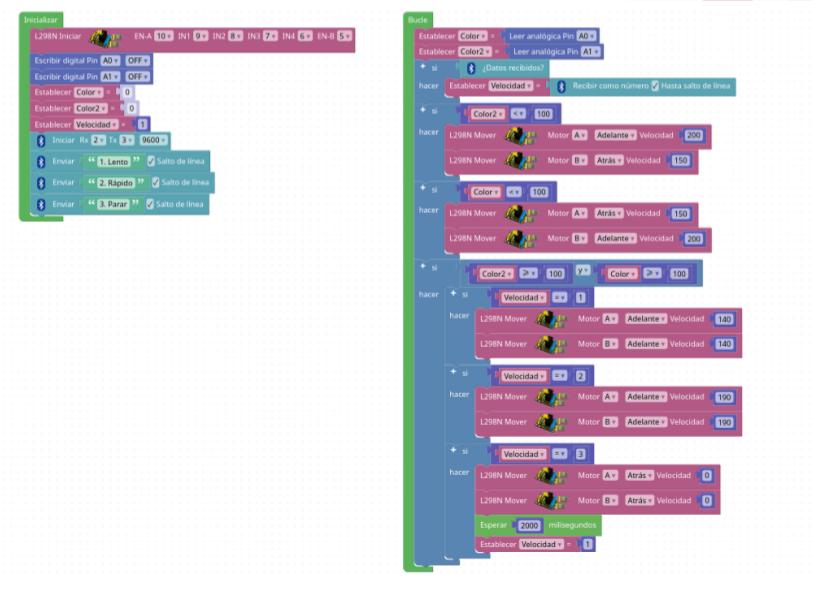 Programa (Arduinoblocks)