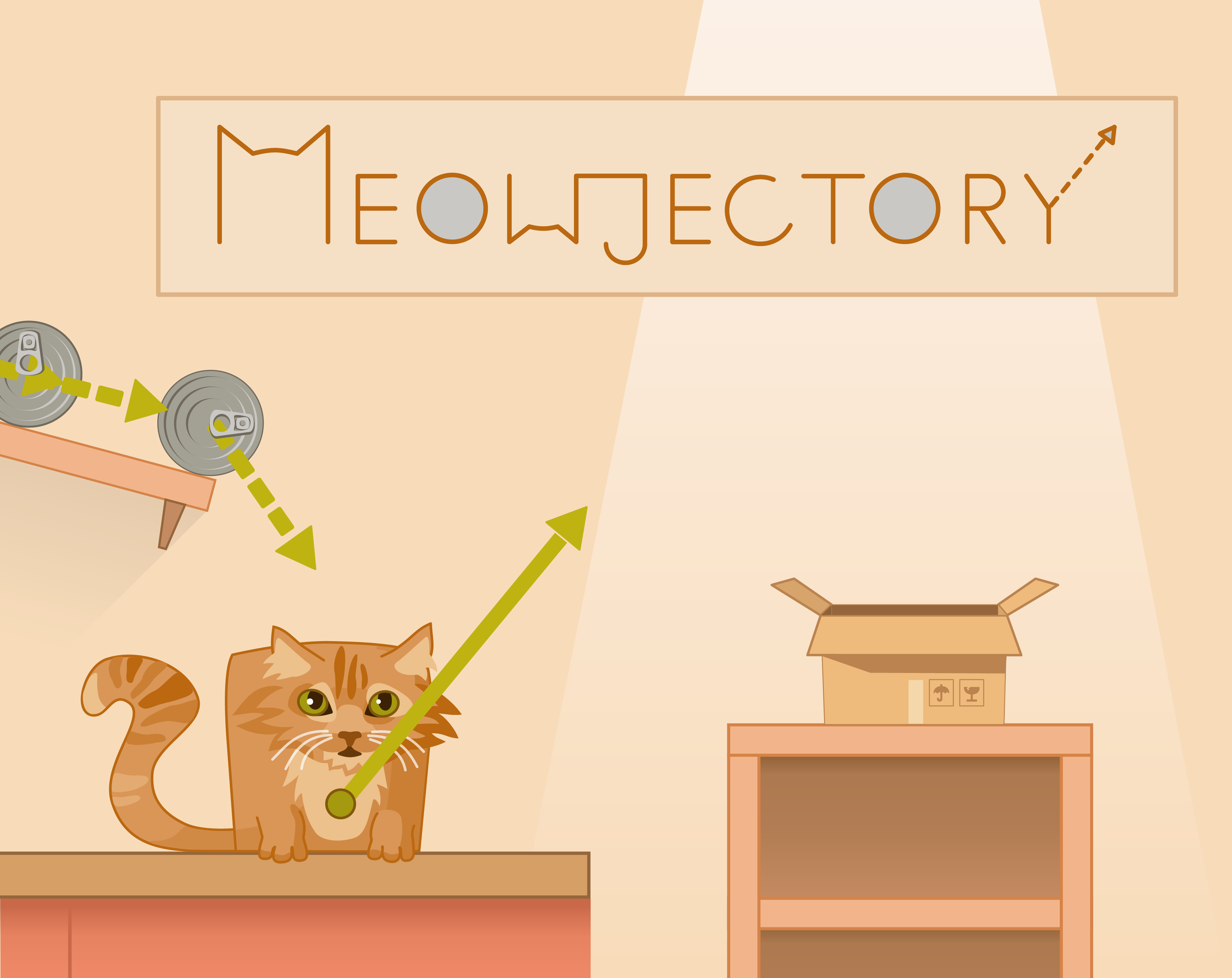 Meowjectory