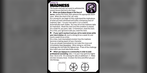 Cover image for Madness "Asset"