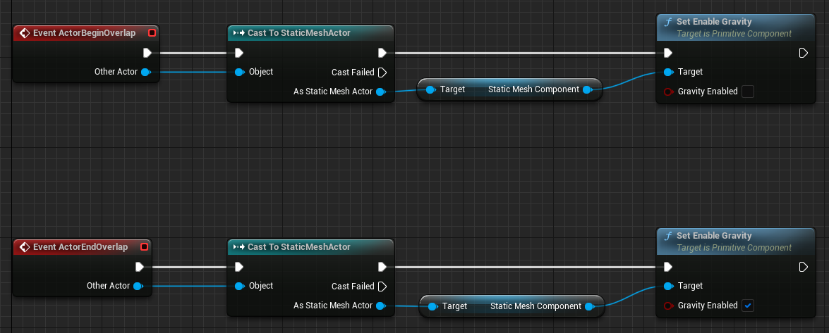 Zero G Trigger Volume Blueprint