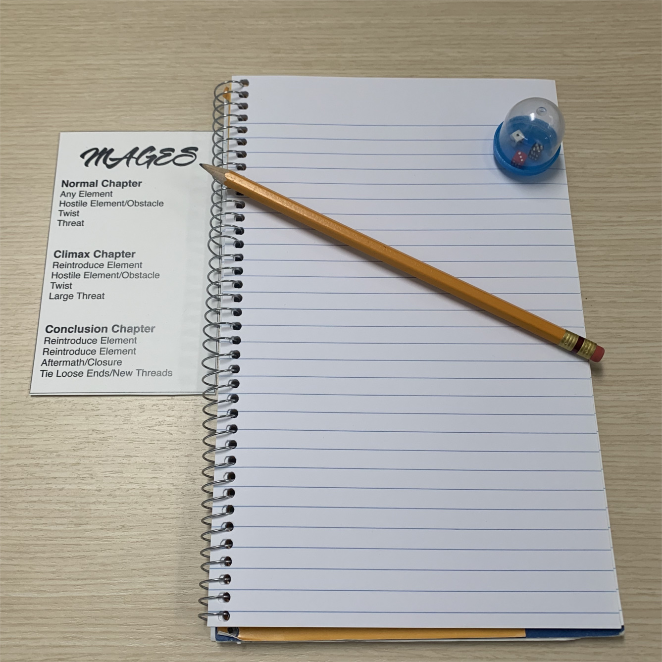 Cover image for MAGES
