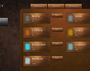 Miner Incremental