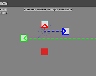 Light Interference Test
