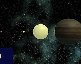 Sussolar System