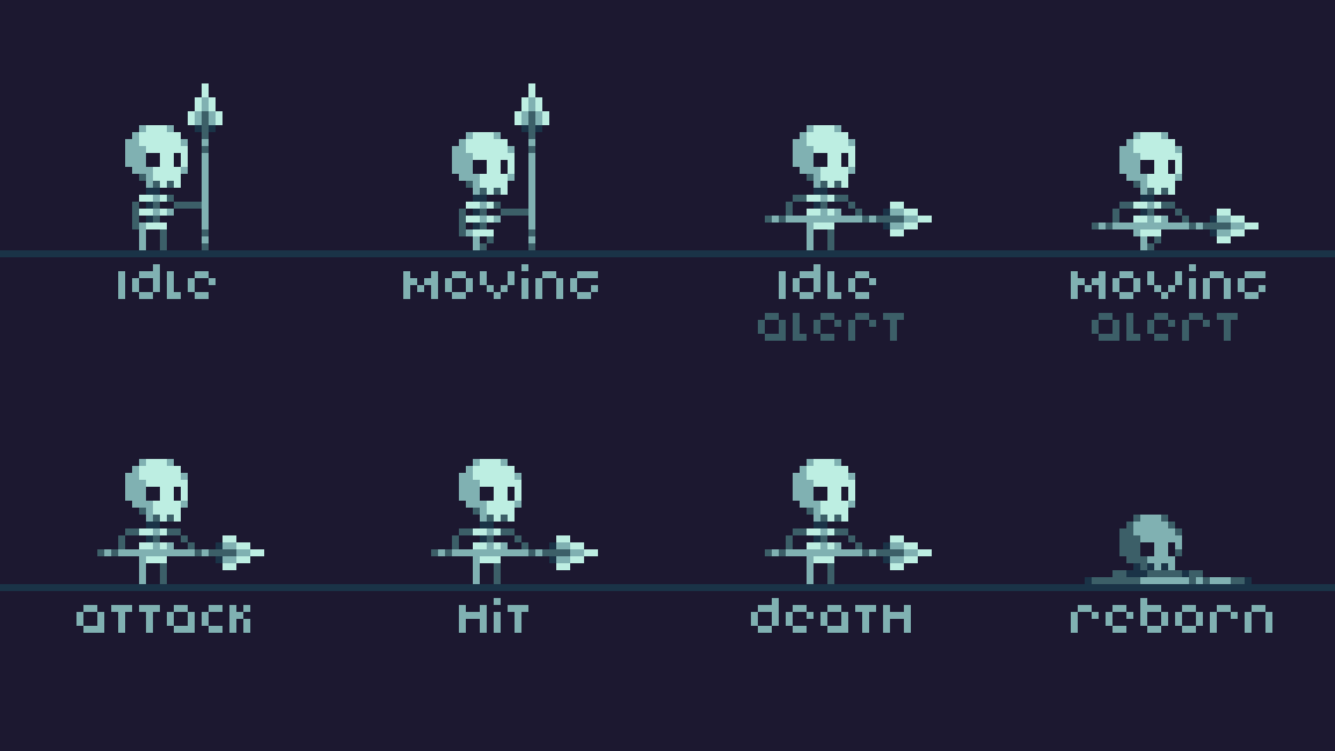 Skeleton Animations