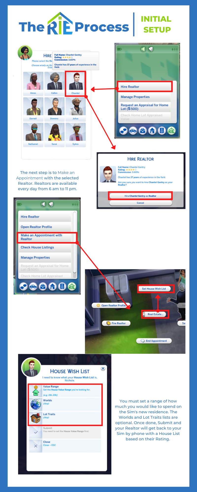 Sims 4' Free Real Estate Cheat: Move Your Sims to Any House