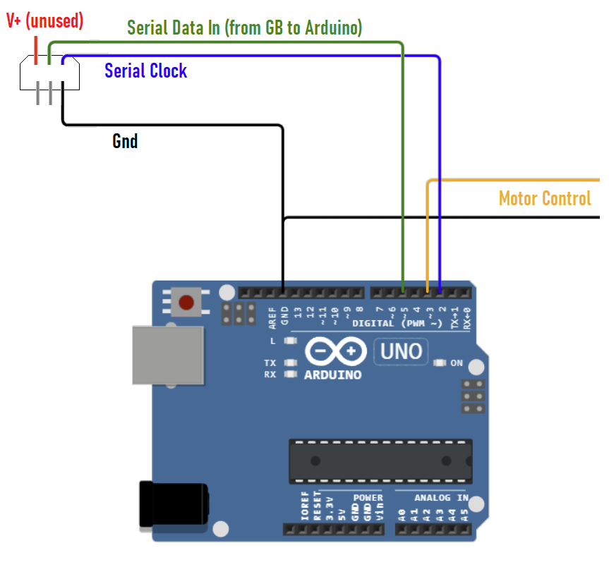 Wiring diagram showing link cable connections to Arduino for the sketch included in the project.